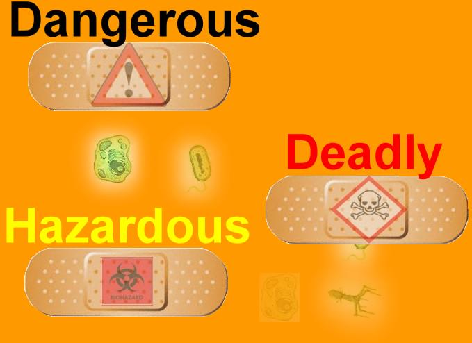 Nursphere® Original Outdoors UV Protection Dome Bandages with Wound Tracker™ App