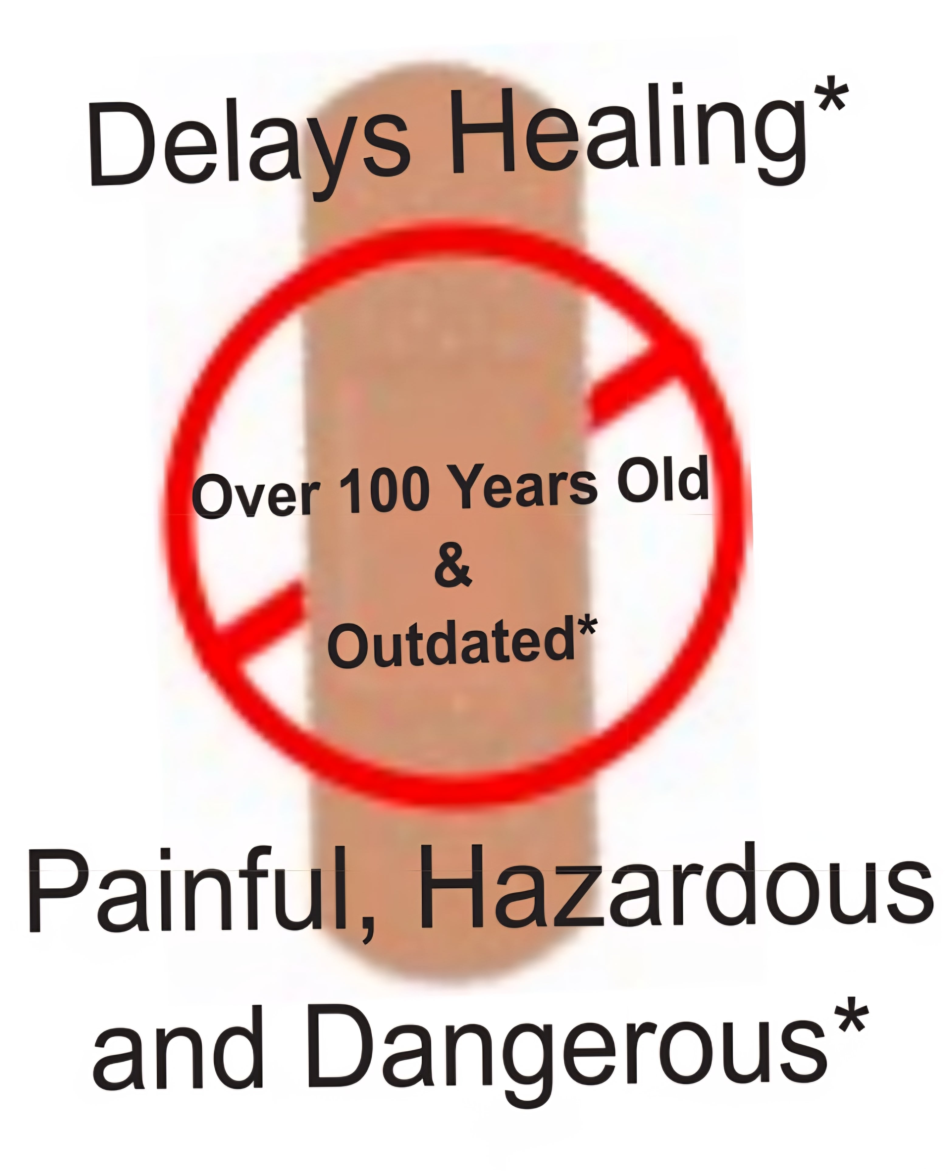 Nursphere® Original Clear Dome Bandages