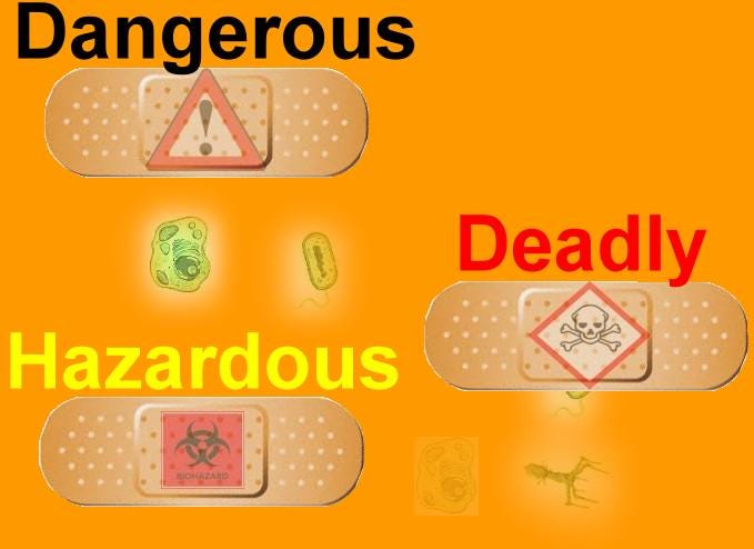 Nursphere® Original Clear Dome Bandages with Wound Tracker™ App